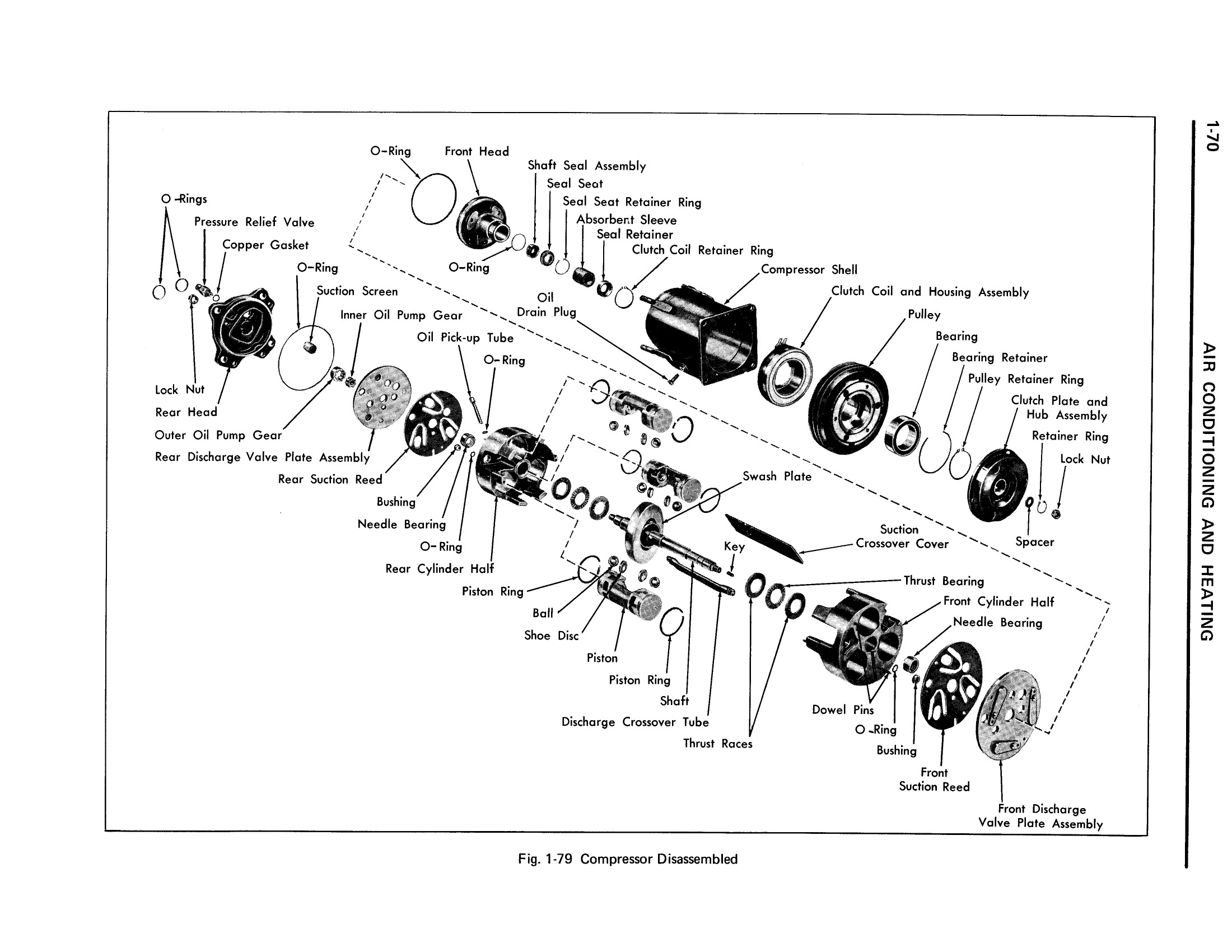 1971 Cadillac Shop Manual- AC and Heating Page 70 of 106